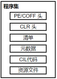 CLR(公共语言运行时)
