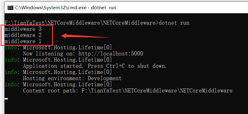 ASP.NET Core 中间件(Middleware)的使用及其源码解析（一）