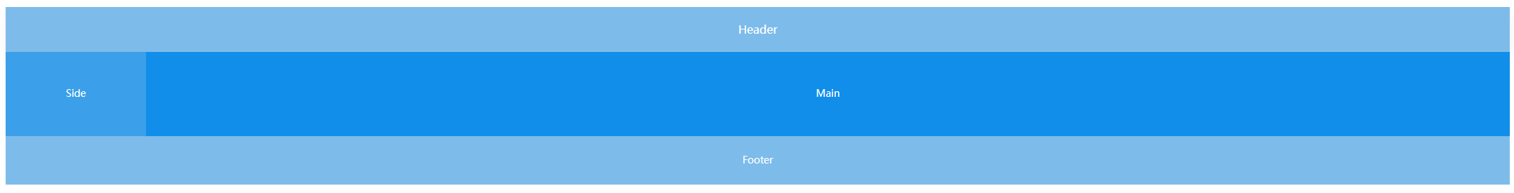 Bootstrap Blazor 模板使用（一）Layout 组件