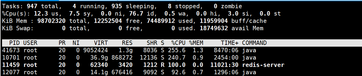 Linux系统中CPU占用率较高问题排查思路与解决方法