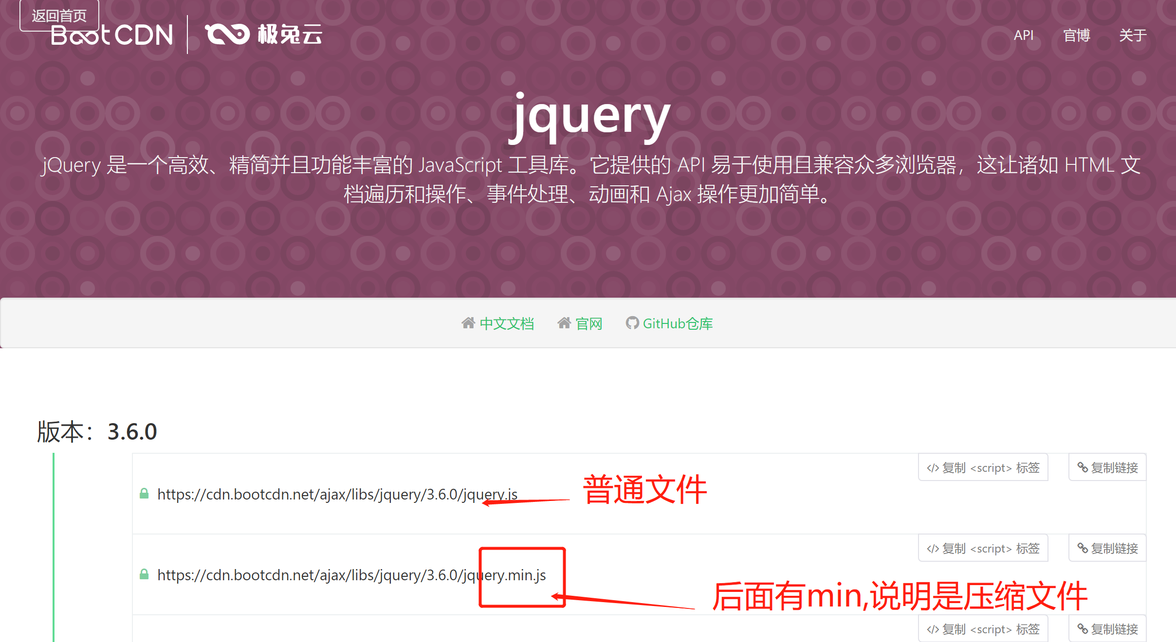 jQuery介绍、jQuery导入方式、基本使用