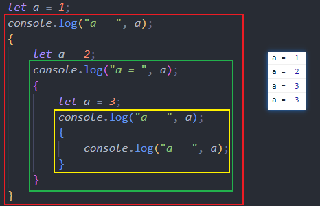 JavaScript：变量的作用域，window对象，关键字var/let与function