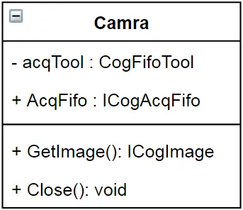 C#与VisionPro联合编程 使用相机获取图像