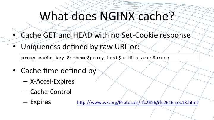 Asp.Net Core中利用过滤器控制Nginx的缓存时间