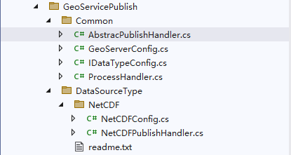 C# 自动化发布GeoServer之NetCDF
