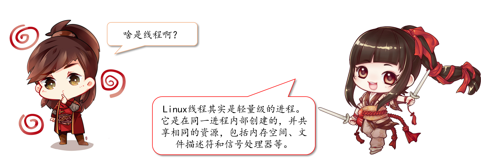 Linux线程 | 创建 终止 回收 分离