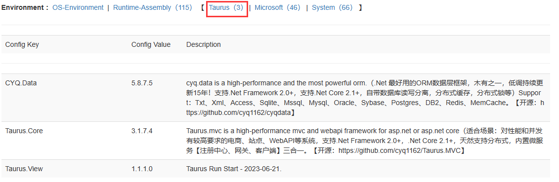 Taurus .Net Core 微服务开源框架：Admin 插件【2】 - 系统环境信息管理