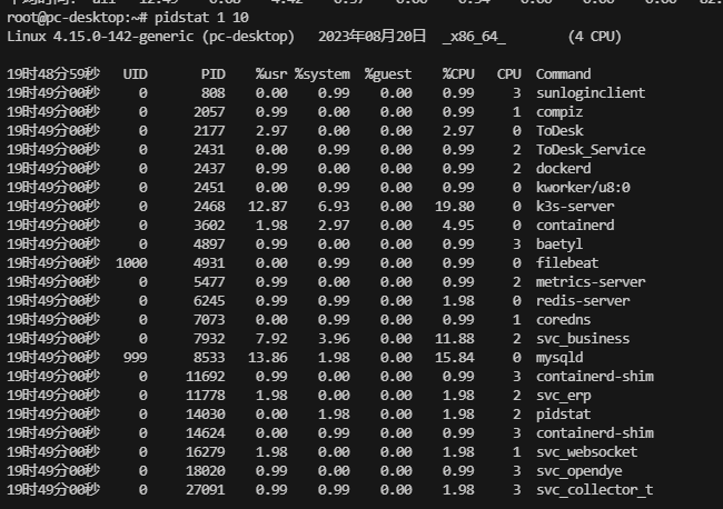 Linux服务器的性能监控与分析