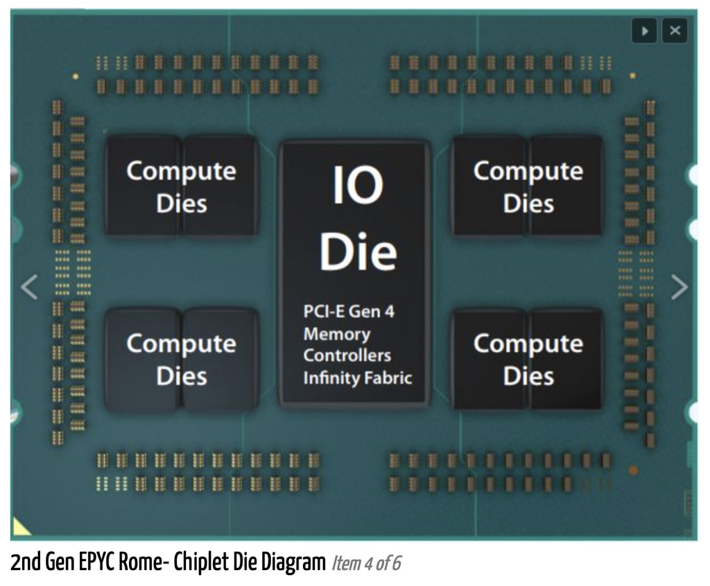 CPU的制造和概念