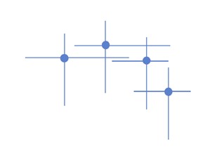 WPF 笔迹算法 从点集转笔迹轮廓
