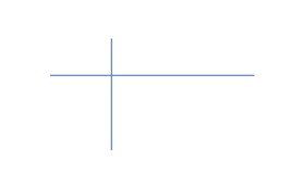 WPF 笔迹算法 从点集转笔迹轮廓