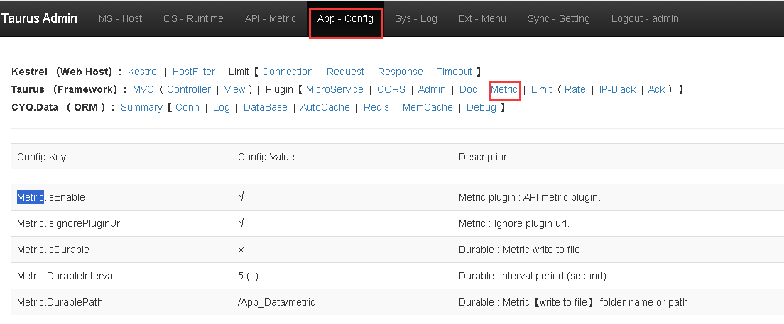 Taurus .Net Core 微服务开源框架：Admin 插件【4-7】 - 配置管理-Mvc【Plugin-Metric 接口调用次数统计】