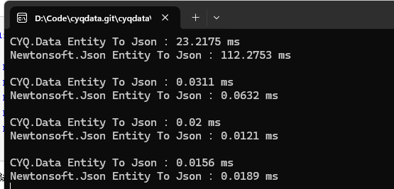 CYQ.Data 操作 Json 性能测试：对比 Newtonsoft.Json