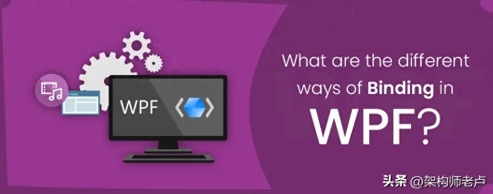 掌握C#中的GUI多线程技巧：WinForms和WPF实例详解
